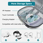 Oculus Quest 2 Case