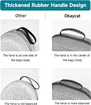 Oculus Quest 2 Case